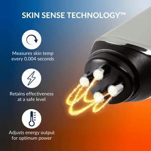 CurrentBody Skin RF Device