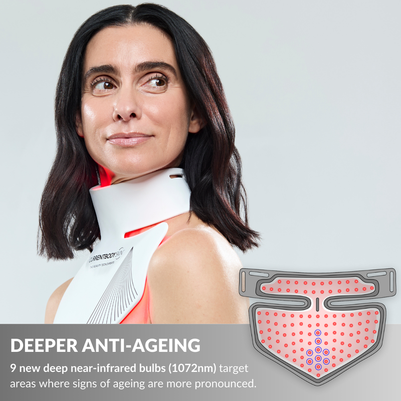 CurrentBody Skin Maska LED na szyję i dekolt: Seria 2