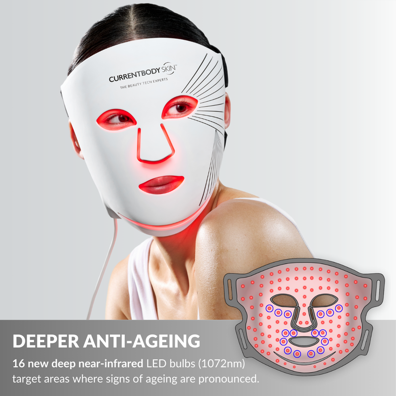 Maska do Terapii Czerwonym Światłem LED CurrentBody Skin: Seria 2