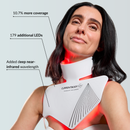CurrentBody Skin Maska LED na szyję i dekolt: Seria 2