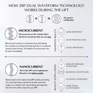 ZIIP HALO Facial Toning Device